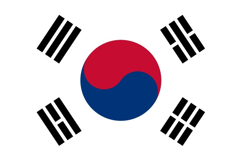South Korea Flag